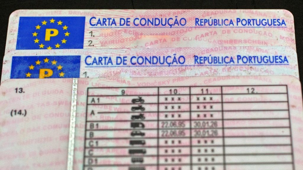 Sobre nós Comprar Carta de Condução